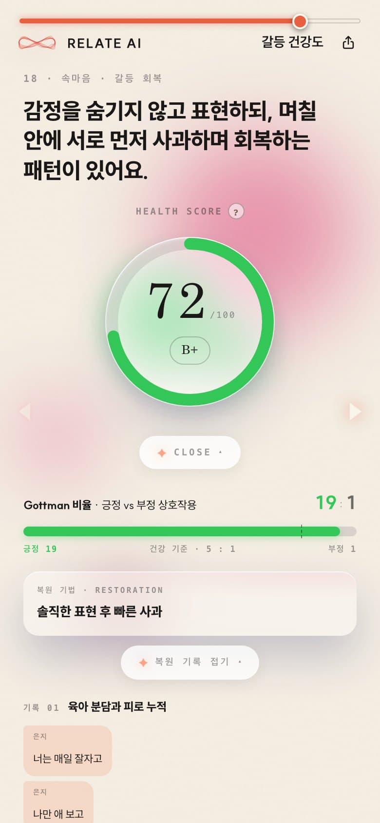실제 리포트 — 갈등 건강도. 건강도 점수와 Gottman 비율, 실제 갈등 복원 기록