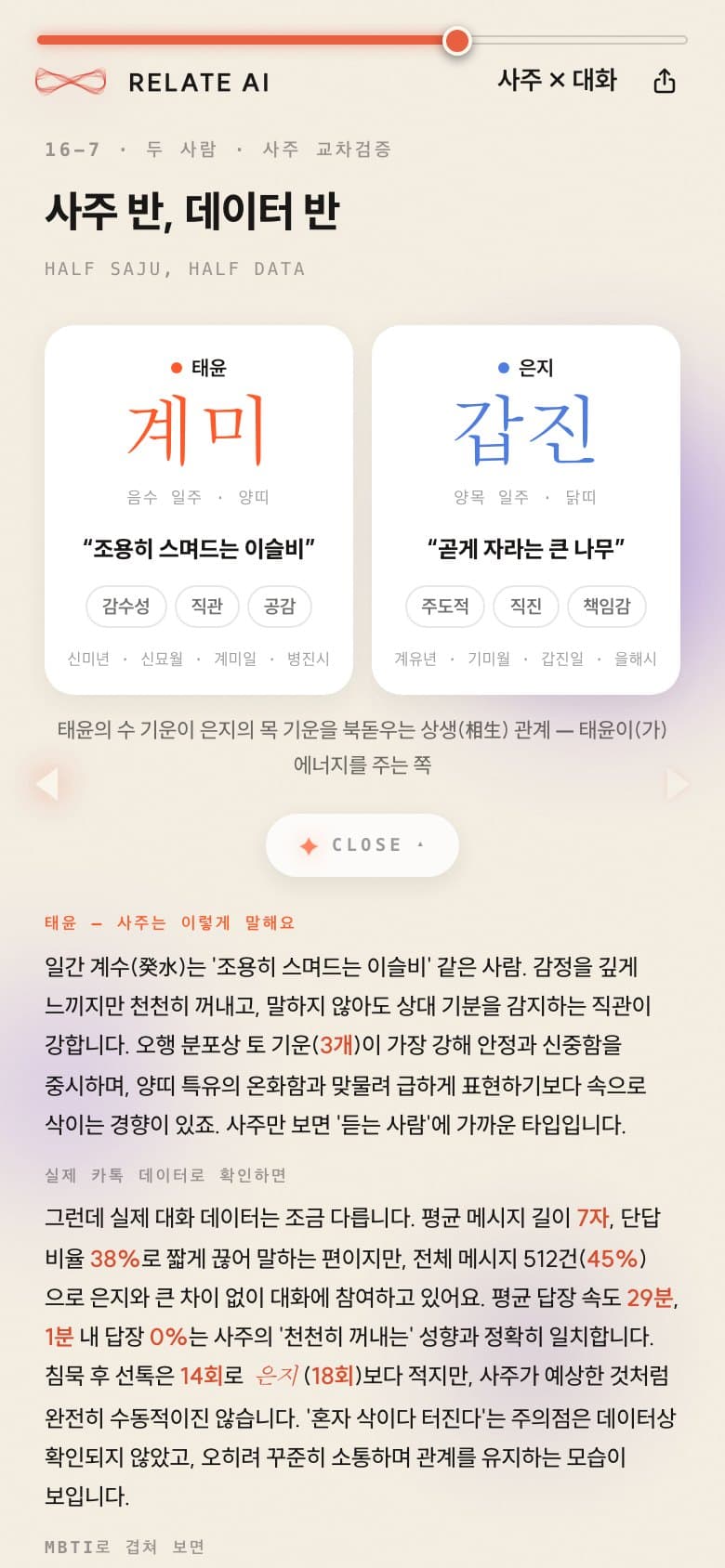 실제 리포트 — 사주 × 대화 교차검증. 일주 카드와 '사주는 이렇게 말해요 vs 실제 카톡 데이터' 대조 풀이