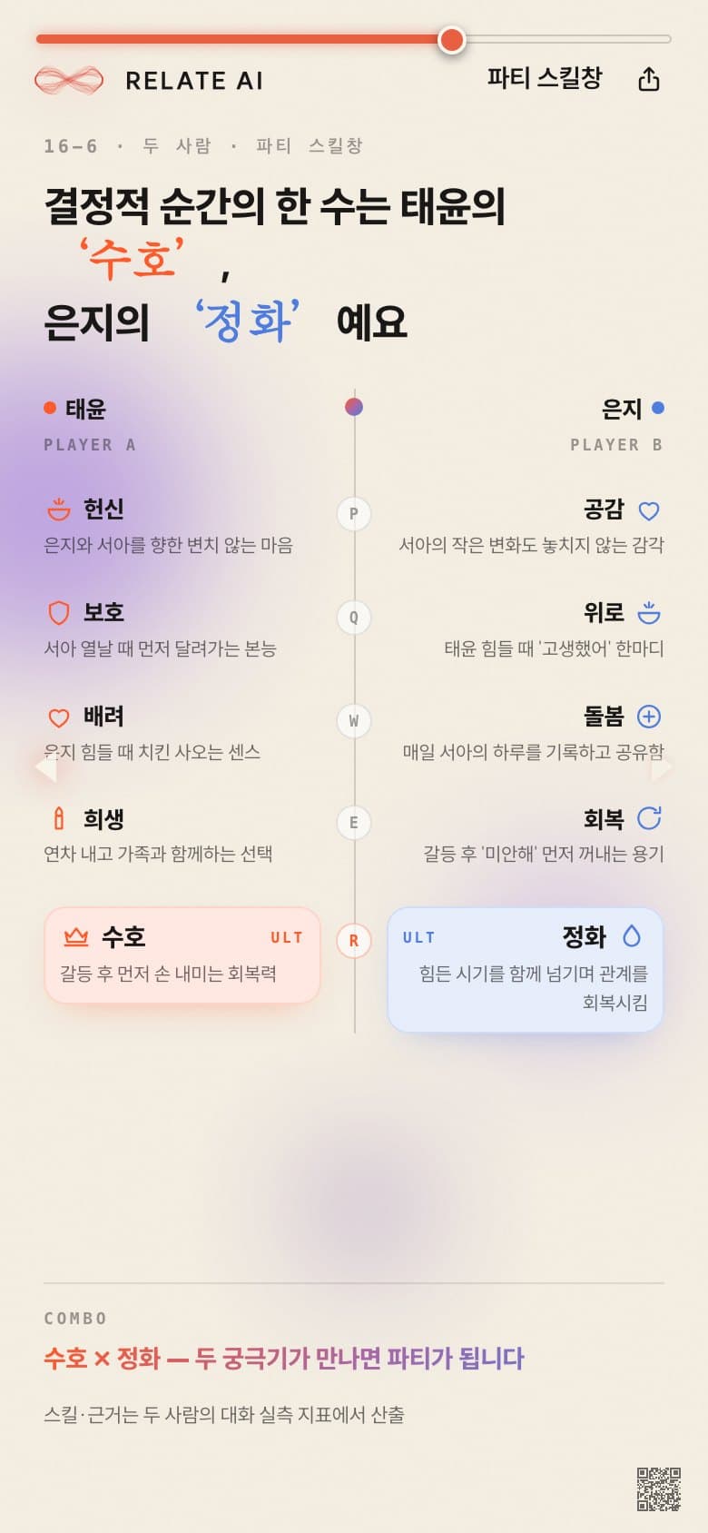 실제 리포트 — 파티 스킬창. 두 사람의 대화 스킬을 게임 스킬창으로